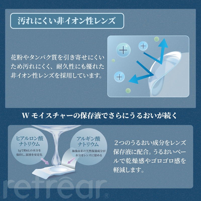 Refrear SILICONE TORIC 1day 30P